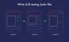A/B Testing